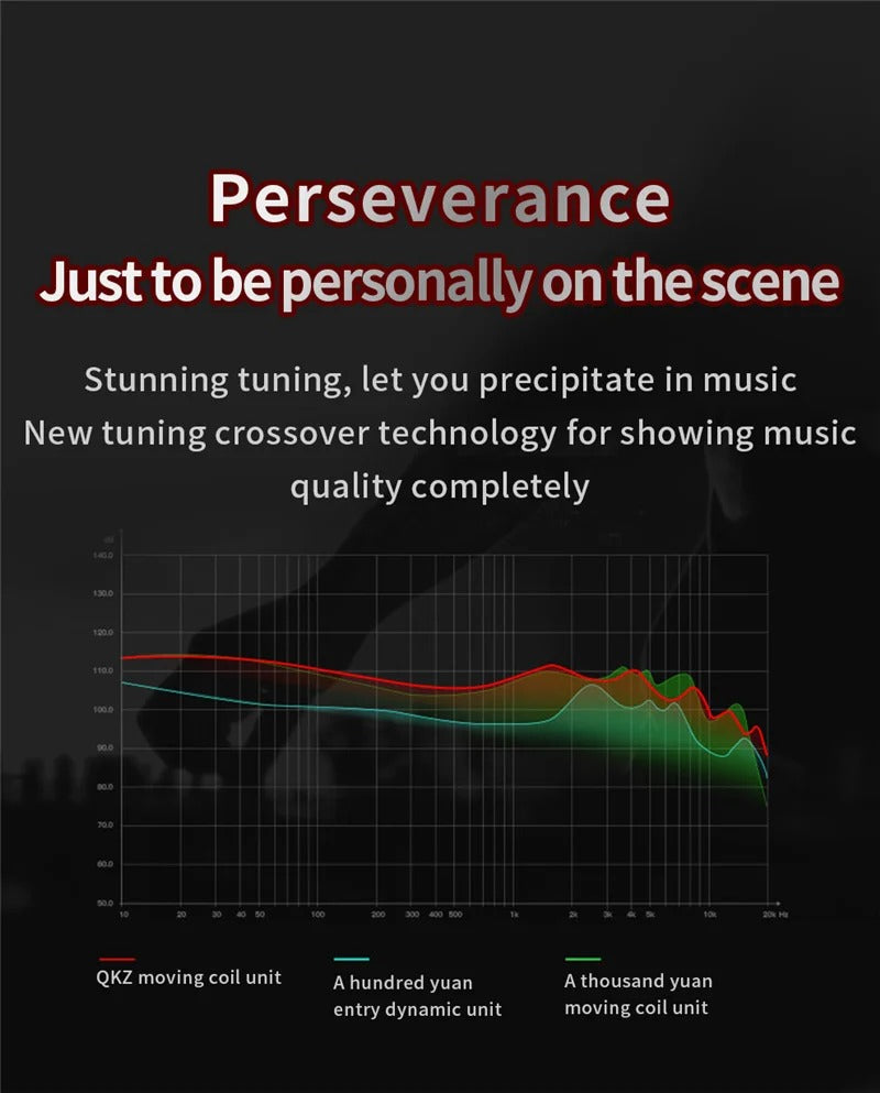 Best QKZ AK6 HiFi Wired Earphones in USA