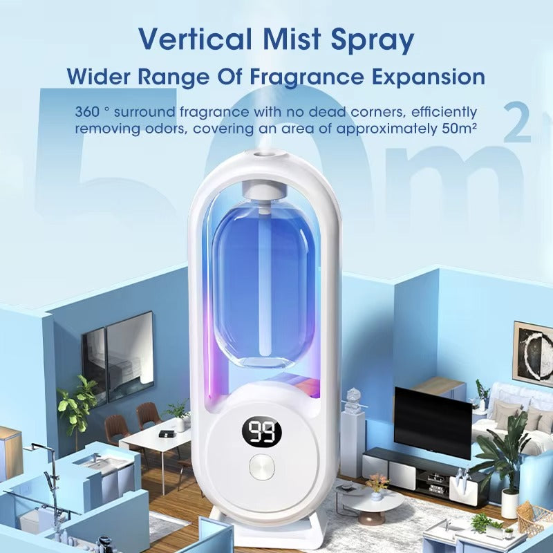 Best Smart Essential Oil Diffuser in USA