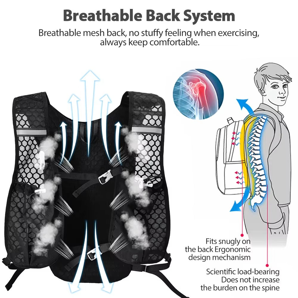 Best Trail Running Hydration Vest in usa
