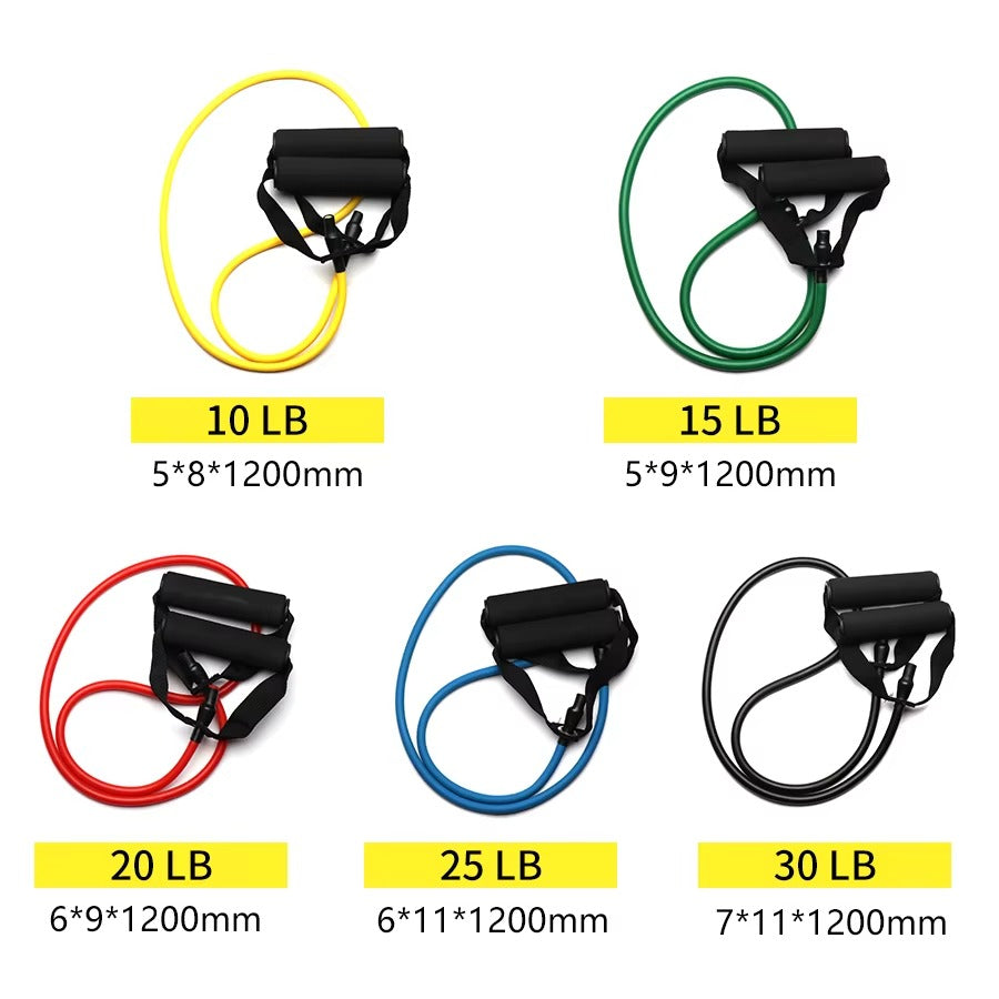 Best 5-Level Resistance Bands Set with Handles in USA