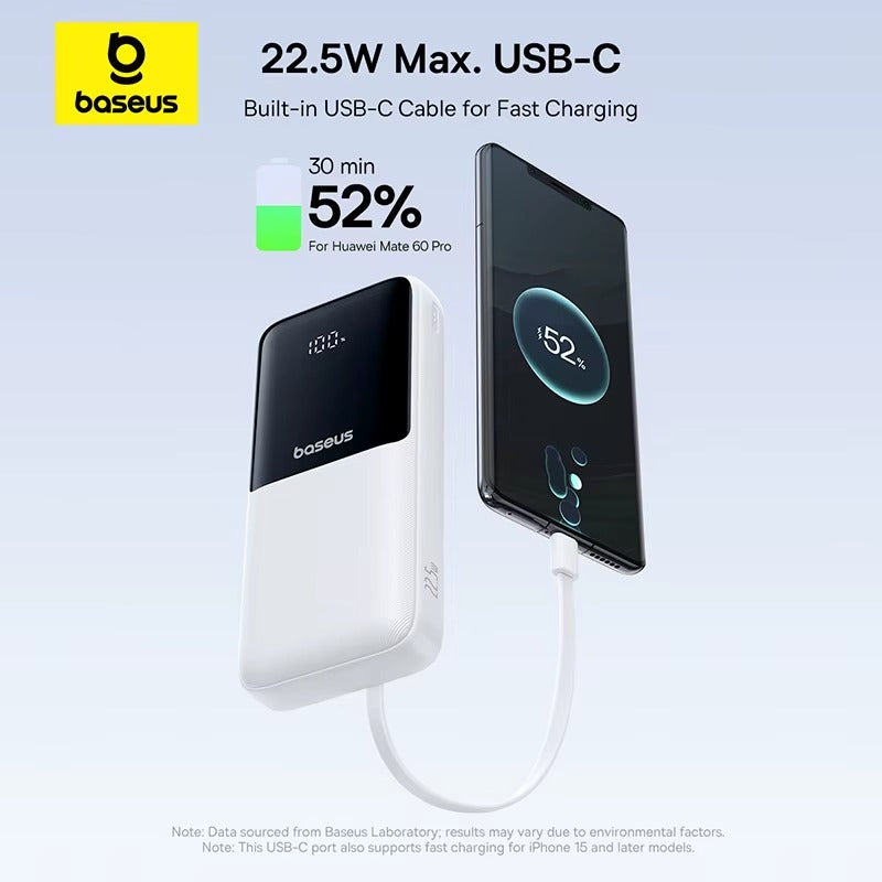 Best Power Bank 20000mAh in USA 