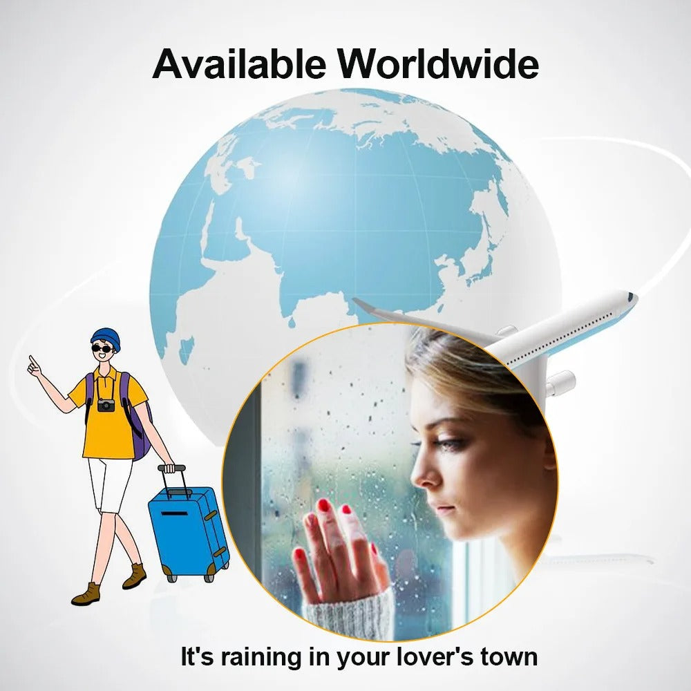 Best Smart WiFi Weather Station in USA