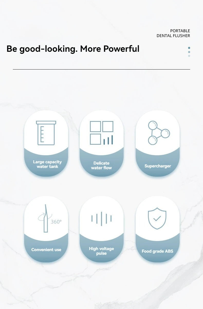 Best Portable High-Pressure Oral Irrigator in USA